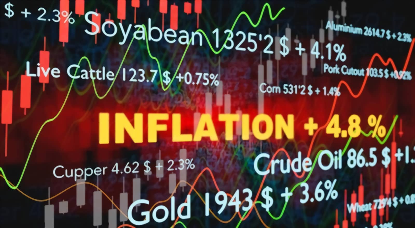 How does inflation affect interest rates?